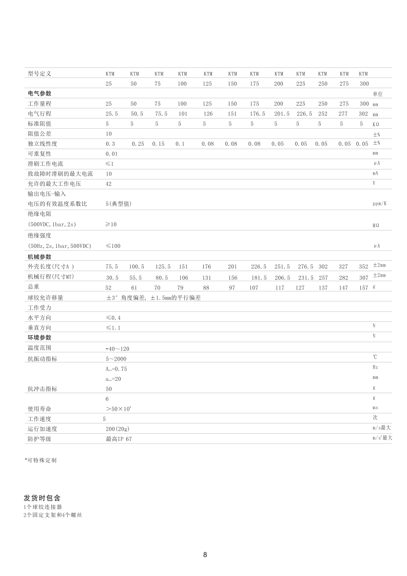 KTM微型拉桿位移傳感器