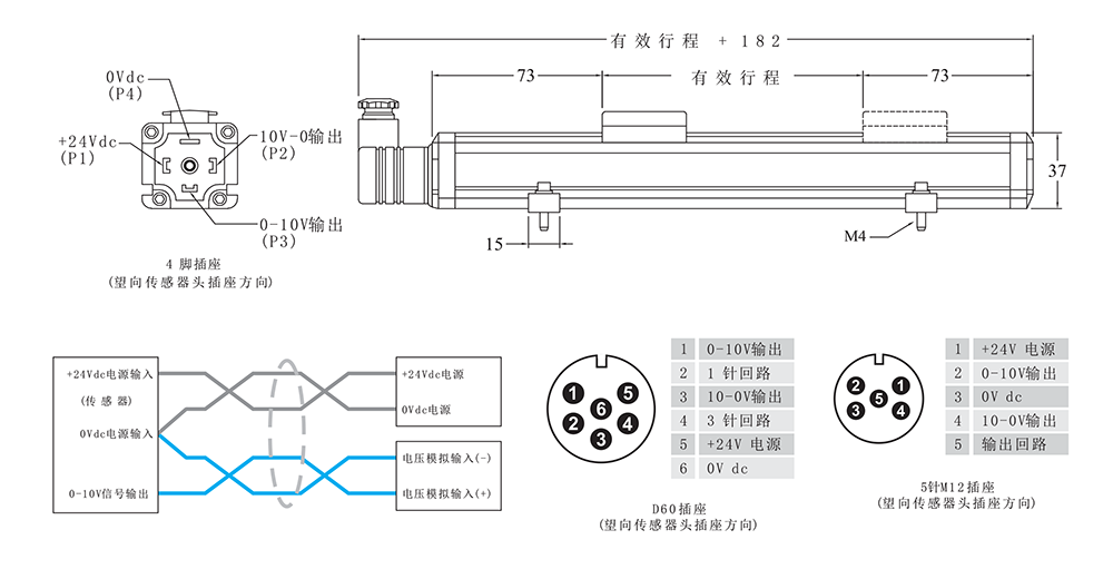 模擬量輸出接線圖