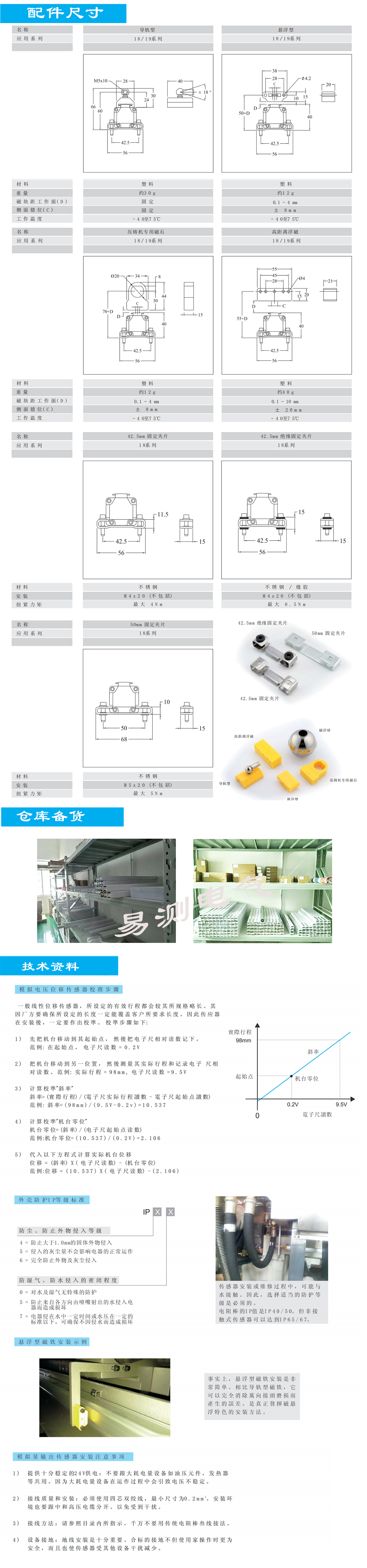 18系列磁致伸縮位移傳感器易測(cè)電氣